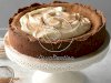 Mocha Truffle Cheesecake