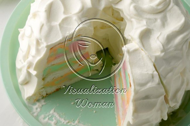 Rainbow Sherbet Angel Food Cake