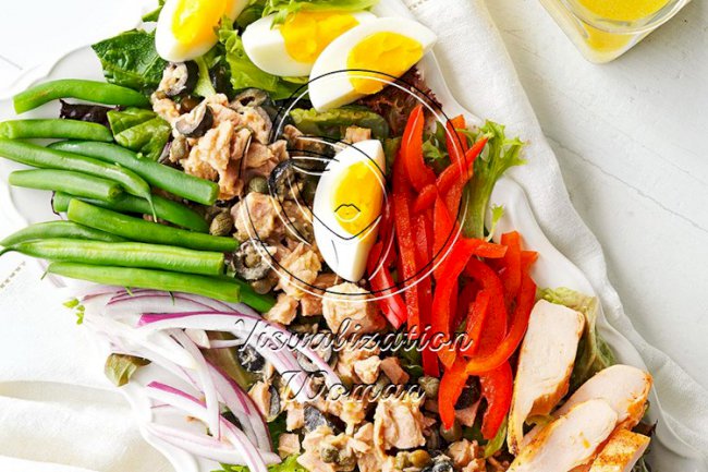 Chicken Nicoise Salad