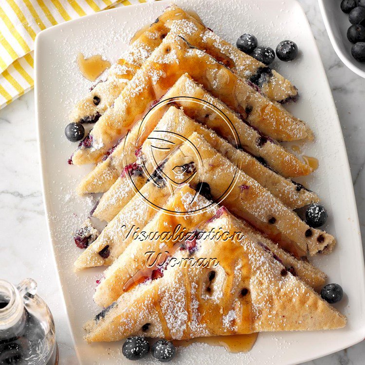 Baked Blueberry Pancake